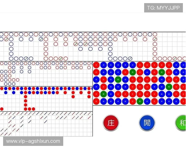 全面解析百家乐路单的类型与应用技巧帮助玩家做出更明智的投注决策 全面解析百家乐路单的类型与应用技巧帮助玩家做出更明智的投注决策